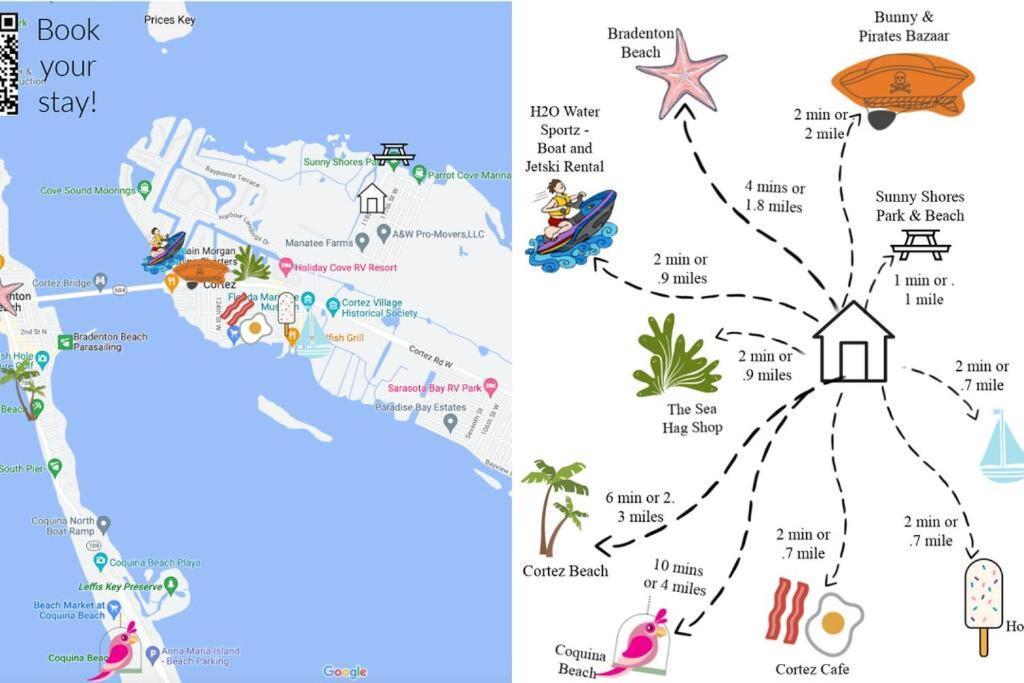 בריידנטון New Dog Paradise - Near The Beach Img & Downtown מראה חיצוני תמונה